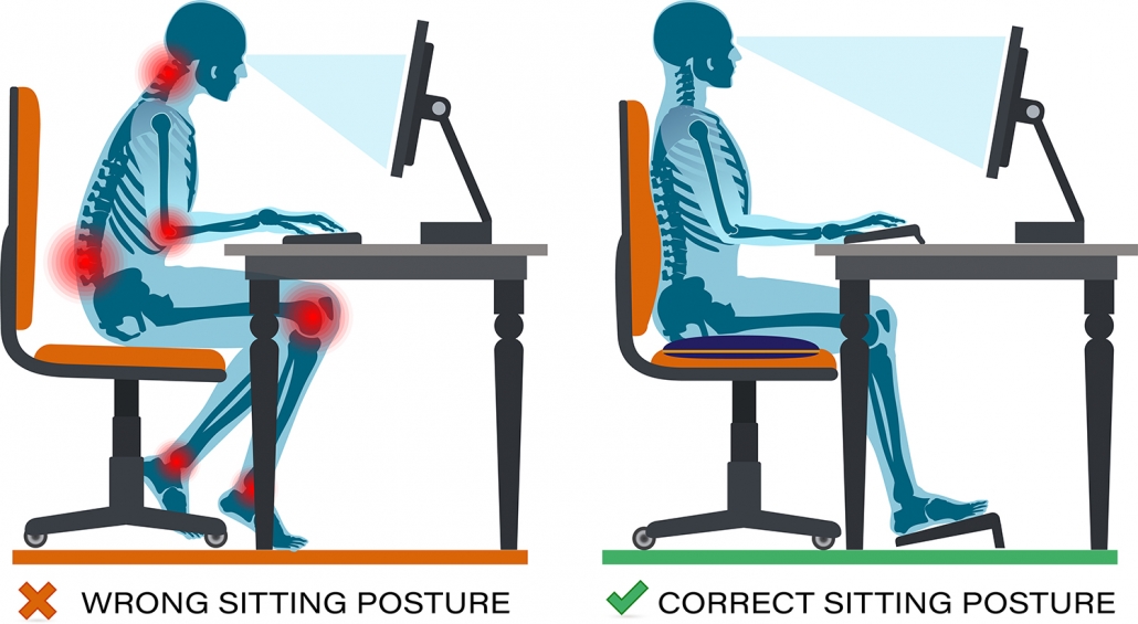 Seating posture